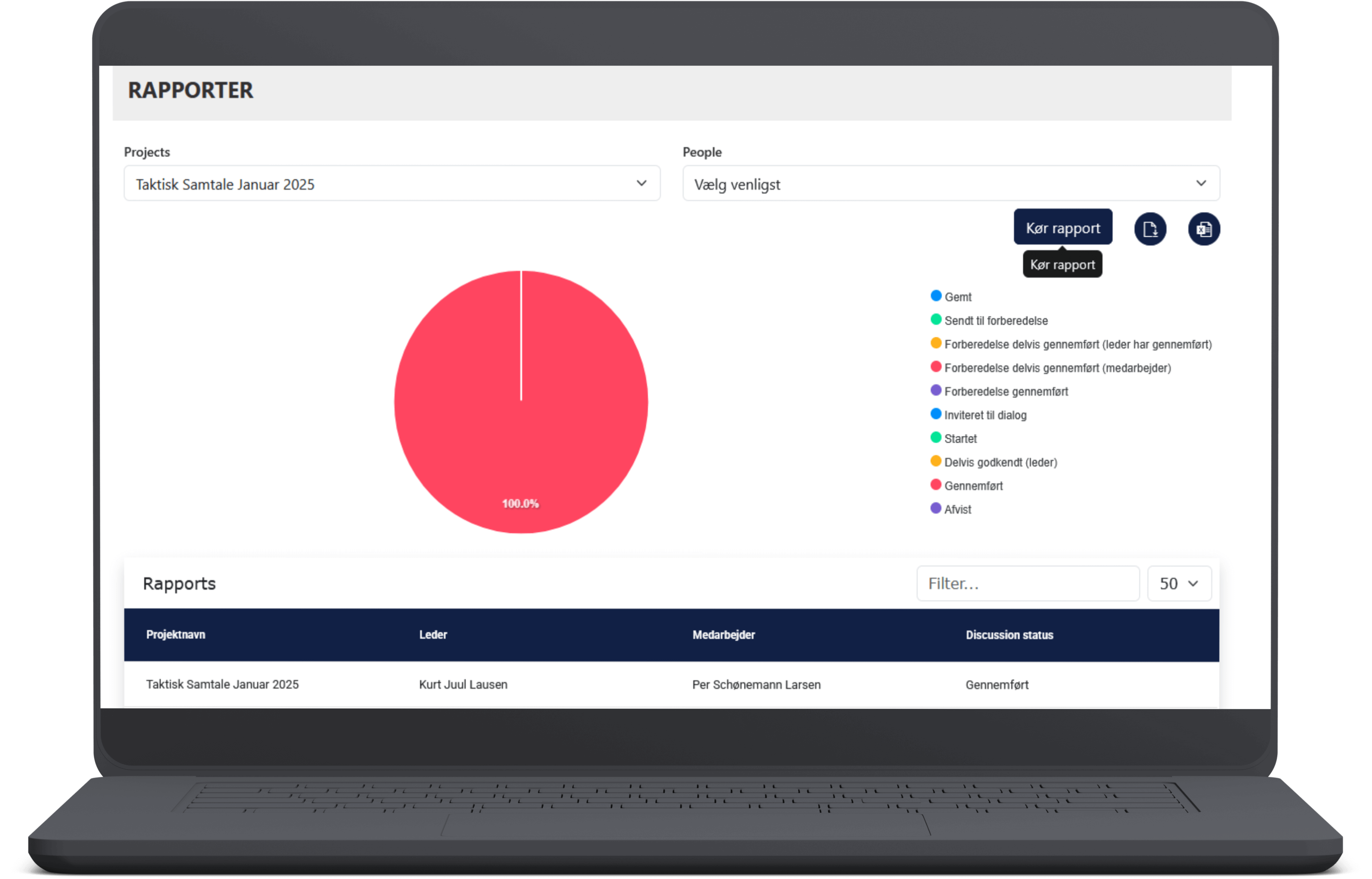 mus-samtale-analyser-rapporter-flow-hrm-nordic-k mus-samtale-analyser-rapporter-flow-hrm-nordic-k